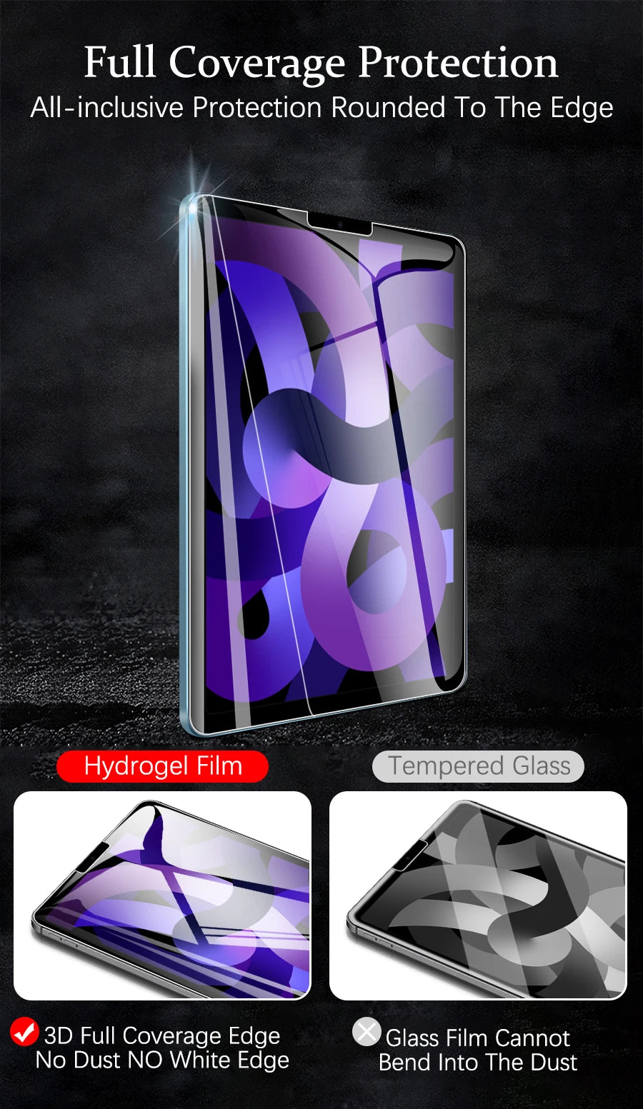 2PCS Hydrogel Film For Ipad Pro 11 12.9 Air 4 5 13 2024 Screen Protector For Ipad Mini 6 2 3 10.2 9.7 2021 9 Genration Not Glass