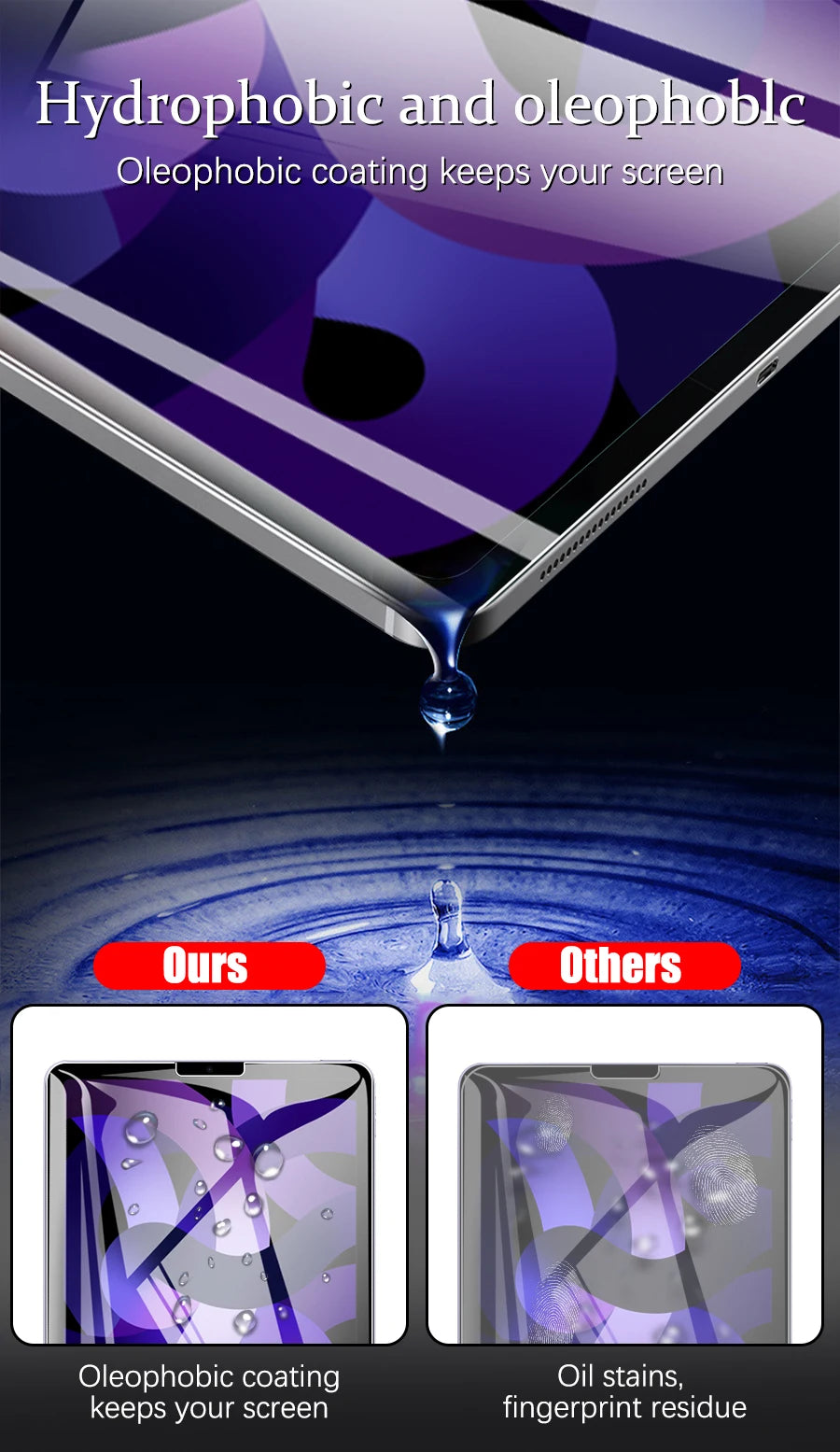2PCS Hydrogel Film For Ipad Pro 11 12.9 Air 4 5 13 2024 Screen Protector For Ipad Mini 6 2 3 10.2 9.7 2021 9 Genration Not Glass