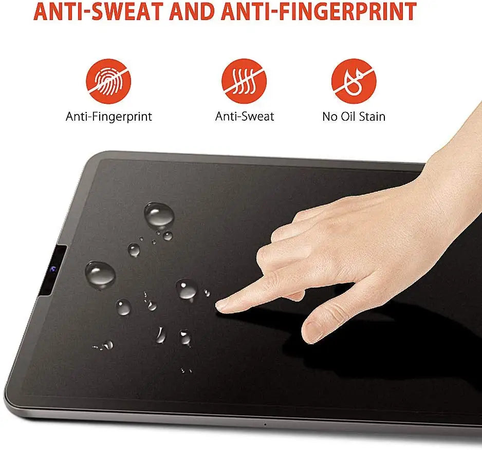 GOOJODOQ Like Paper Texture Film Screen Protector for iPad Pro 11 13 Air 4 5 6 iPad Mini 6 7 9th 8th 7th 10.2 10th generation