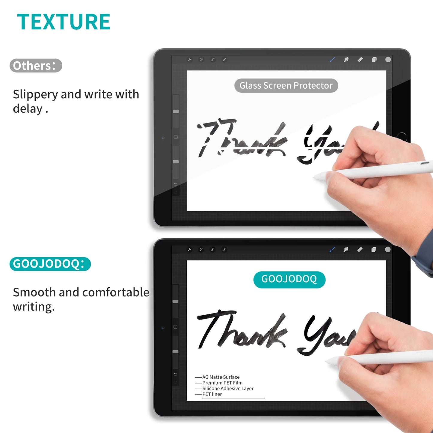 GOOJODOQ Like Paper Texture Film Screen Protector for iPad Pro 11 13 Air 4 5 6 iPad Mini 6 7 9th 8th 7th 10.2 10th generation