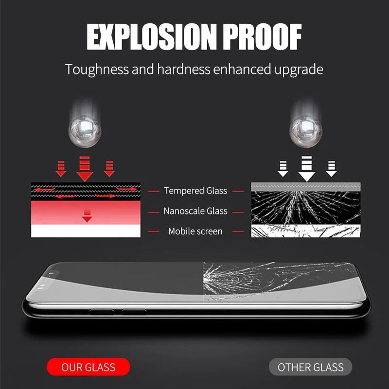 For iPad 10.2 9th 8th 7th Pro 9.7 10.5 10.9 11 Air Mini 6 5 4 3 2 1 7.9 2021 2020 2019 2018 2017 Tempered Glass Screen Protector