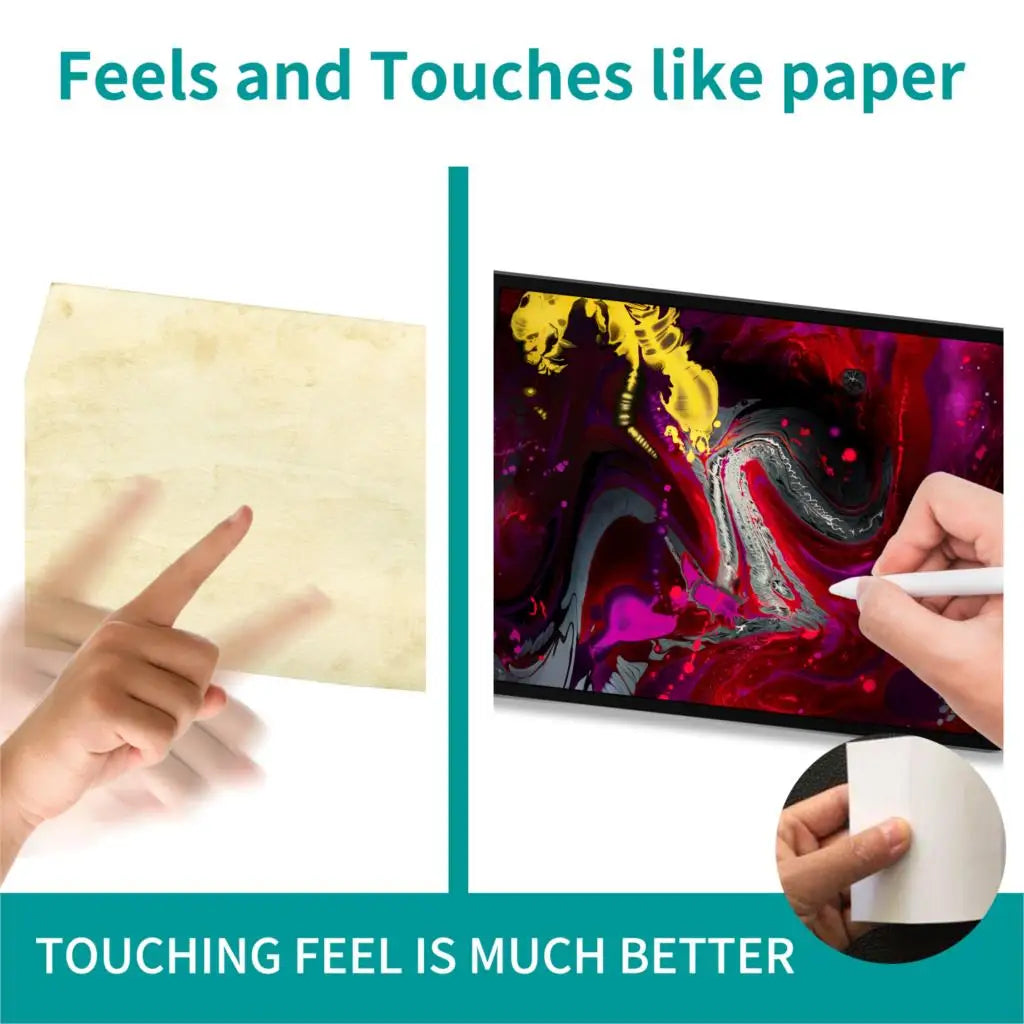GOOJODOQ Like Paper Texture Film Screen Protector for iPad Pro 11 13 Air 4 5 6 iPad Mini 6 7 9th 8th 7th 10.2 10th generation