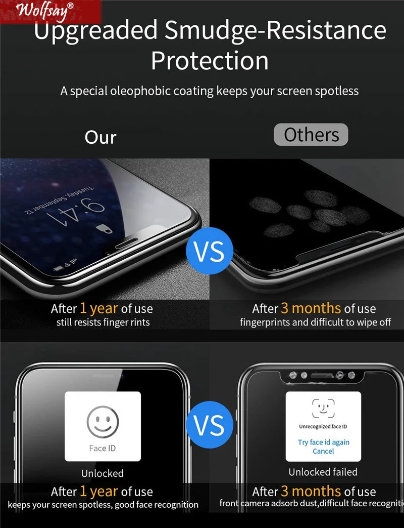 Full Cover Screen Protector For Google Pixel 9 Pro Tempered Glass Pixel 6A 7A 8A 7 8 9 Pro XL Glass For Google Pixel 9 Pro Glass