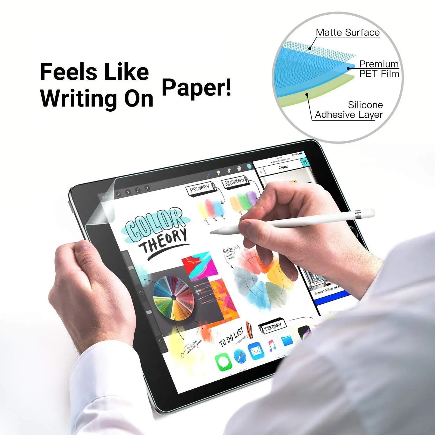 GOOJODOQ Like Paper Texture Film Screen Protector for iPad Pro 11 13 Air 4 5 6 iPad Mini 6 7 9th 8th 7th 10.2 10th generation