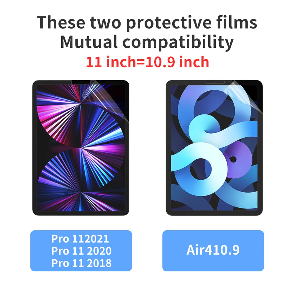 GOOJODOQ Like Paper Texture Film Screen Protector for iPad Pro 11 13 Air 4 5 6 iPad Mini 6 7 9th 8th 7th 10.2 10th generation