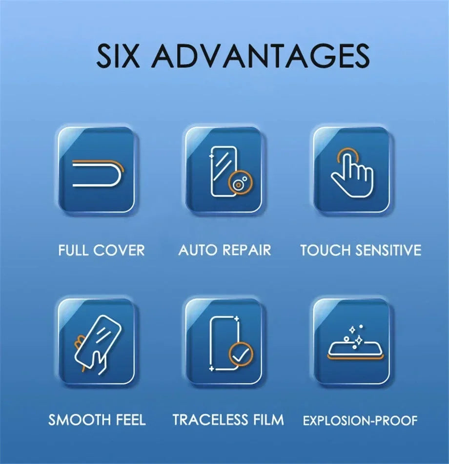 5 Pcs Full Cover Hydrogel Film For Samsung S25 S24 S23 Ultra Plus S24 FE Galaxy A56 A55 A35 A36 A16 A15 Screen Protector
