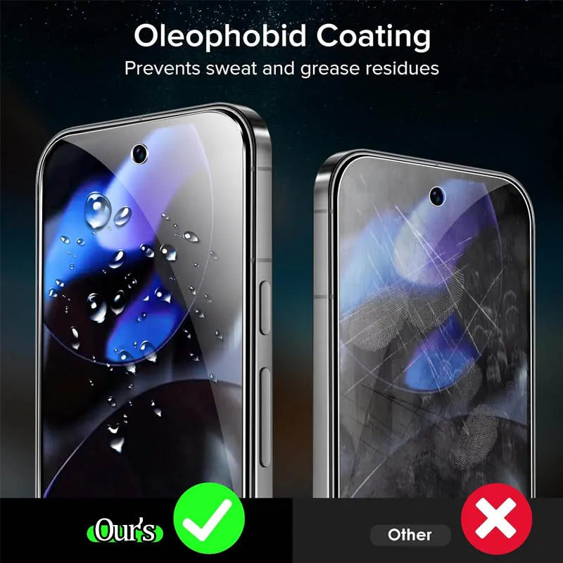 Fingerprint unlock Glass for Pixel 9 Pro 8A 9A 7 6A 7A 8 Pro Screen Protector Pixel 9 Pro XL Tempered Glass for Google Pixel 9