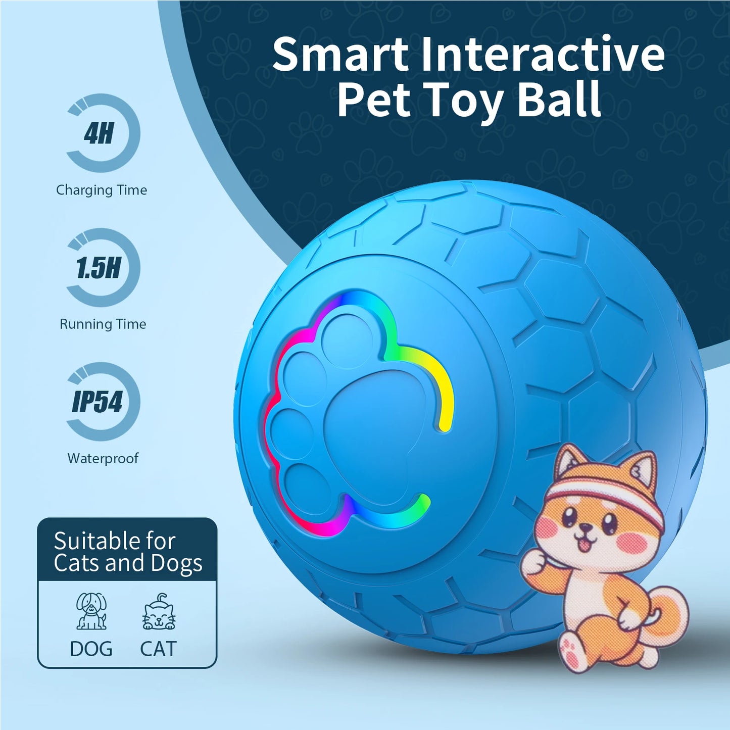 Active Roling Ball for Dogs - 2.2" Sturdy Motion Actived Interactive Dog Ball for Puppy/Small/Medium Dogs, USB Rechargeable Ball