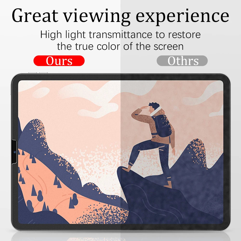Matte Screen Protector For iPad Air 5 4 3 2 9.7 10.5 2021 Like Paper Film Pro 11 12.9 2022 10.2 8th 9 9th 10th Gen Mini 6 Write