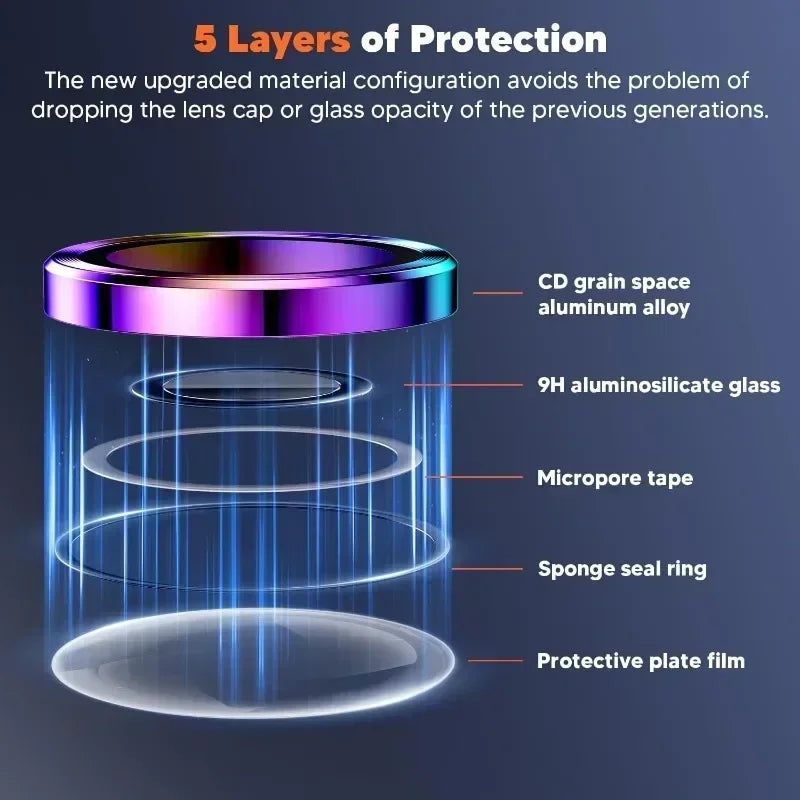 2 Pcs Camera Lens Protector For Samsung S25 S24 Ultra Plus A56 A55 9H Tempered Glass Screen Protector Cover Film Metal Ring