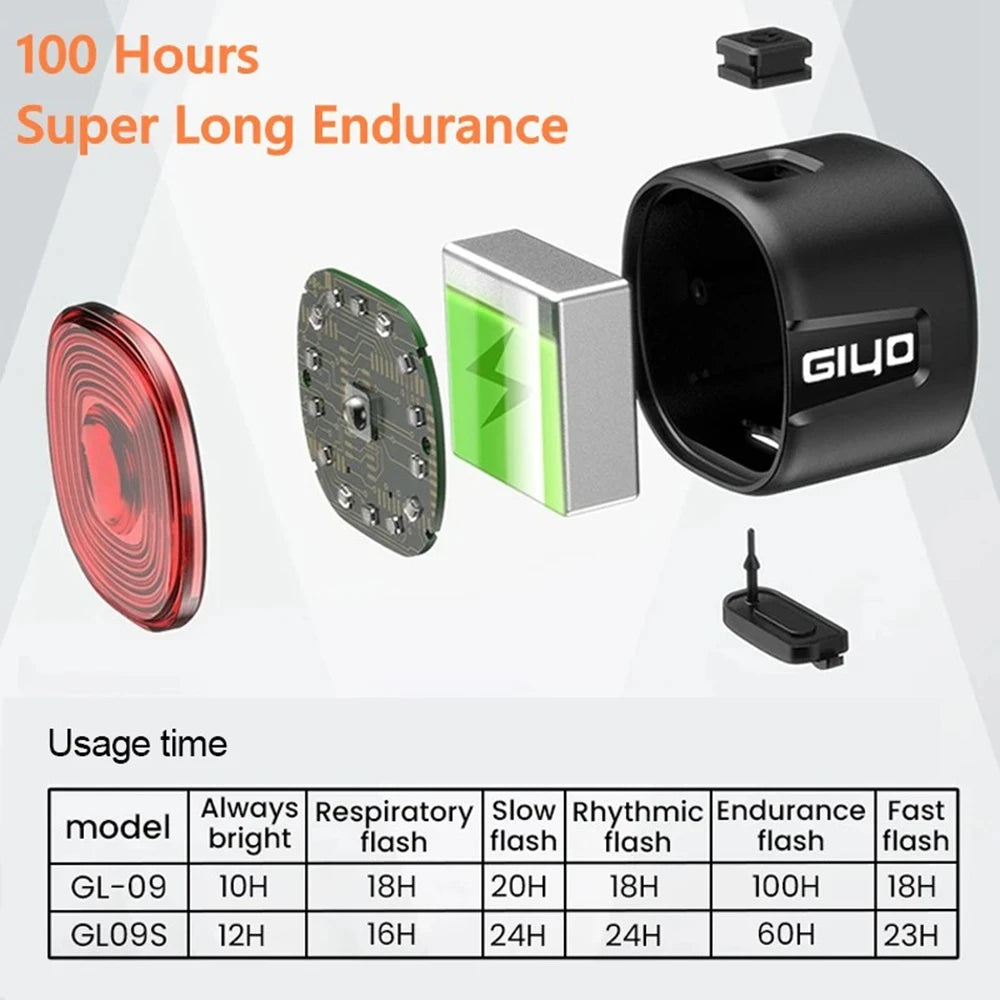 New Bicycle Smart Brake Tail Light MTB Road Bike Auto Brake Sensing Light USB Rechargeable IP66 Waterproof LED Warning Rear Lamp