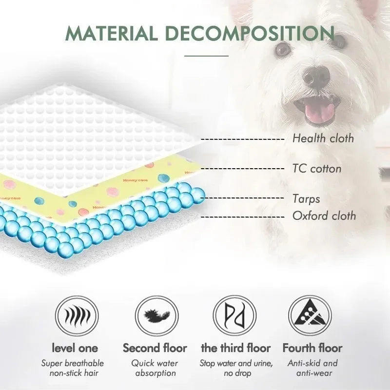 Dog Urine Pads Washable Reusable Anti Slip Pet Pee Pad Puppy Training Pad Pet Bed for Car Seat Cover Pet Supplies