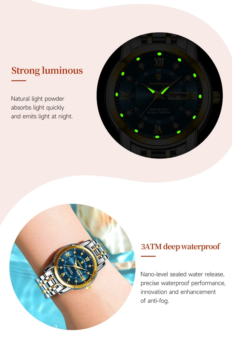 POEDAGAR Luxury Women Wristwatch Waterproof Luminous Date Week Women's Watches Stainless Steel Elegant Dress Quartz Ladies Watch