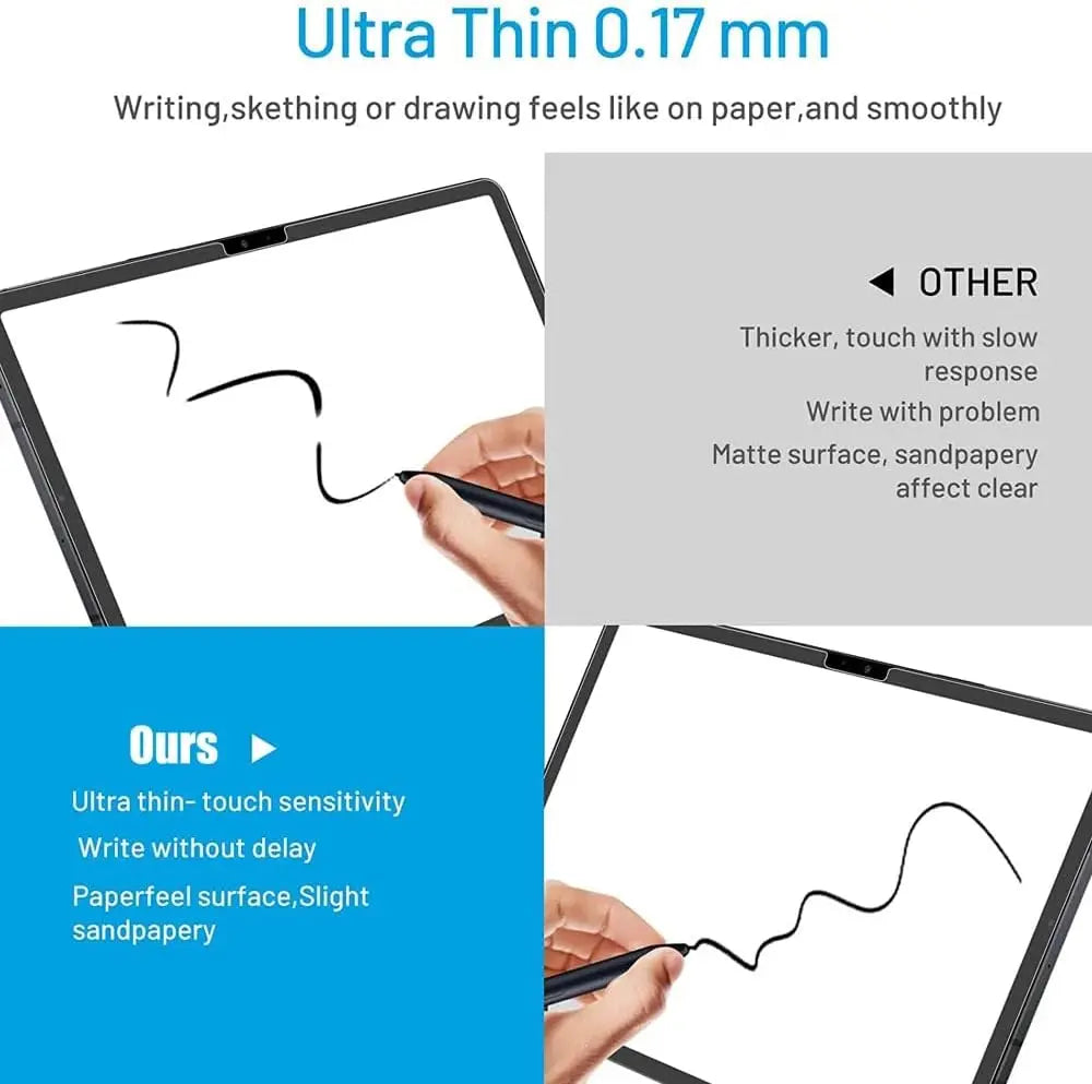 2pcs Matte Paper Screen Protector For Microsoft Surface Pro 4 5 6 7 8 9 X 10 11 Anti-Reflective Writing Drawing Like On Paper