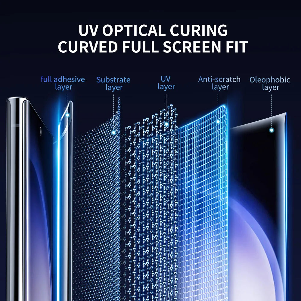 SmartDevil UV Full Glue Full Cover Screen Protector for Samsung S24 Ultra S23 Ultra S22 S25 HD Soft Film Anti-fingerprint