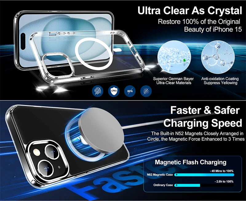 Crystal Clear Magnetic Phone Case for Wireless Charge iPhone 16 15 14 Pro Max Plus 12 13 Mini 11 Mobile Cases Shockproof Cover