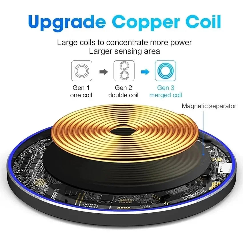 30W Super Fast Wireless Charger For Samsung Galaxy S20 S10 S9 S8 Note Phone Charging Pad For iPhone 15 14 13 12 Pro Xs Max X 8