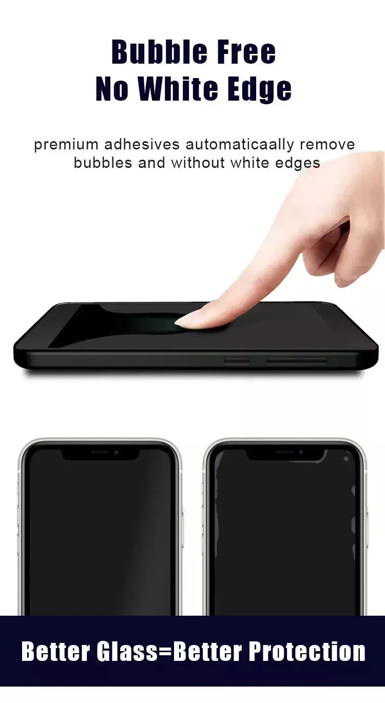 Full Cover Glass For Google Pixel 9 Pro Tempered Glass For Google Pixel 9 Pro XL Screen Protector HD Phone Lens Film Pixel 9 Pro