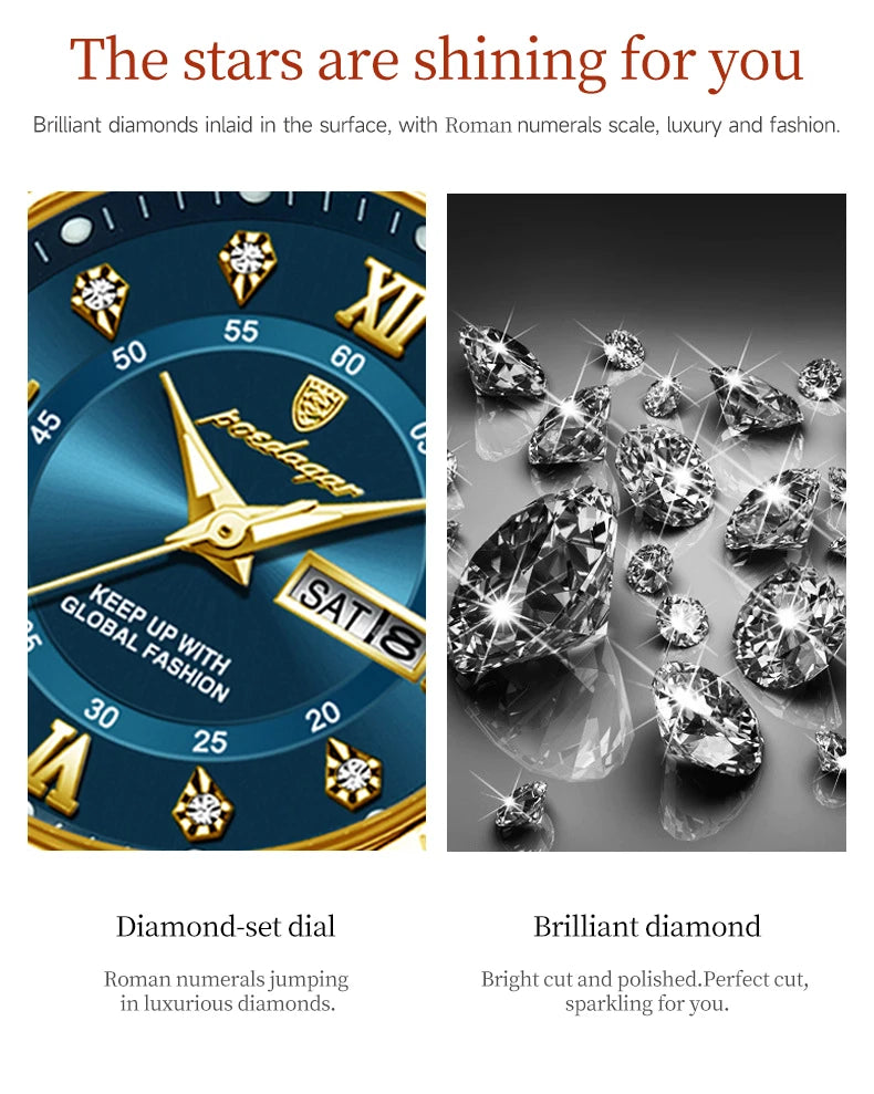 POEDAGAR Luxury Women Wristwatch Waterproof Luminous Date Week Women's Watches Stainless Steel Elegant Dress Quartz Ladies Watch