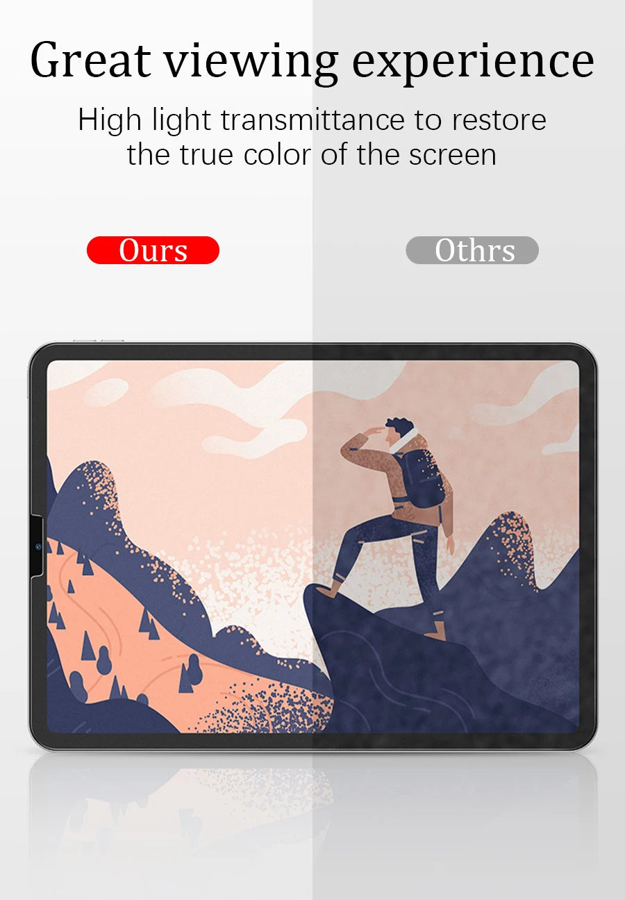 Matte Screen Protector For iPad Air 5 4 3 2 9.7 10.5 2021 Like Paper Film Pro 11 12.9 2022 10.2 8th 9 9th 10th Gen Mini 6 Write