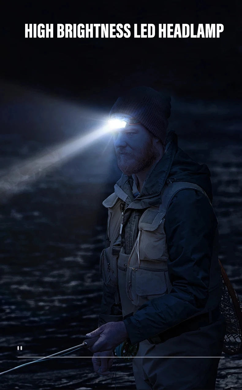 Portable Sensor Headlamp Rechargeable XPE COB Headlight 5Modes Fishing Camping Hiking Red Warning Head Lamp With Gesture Control