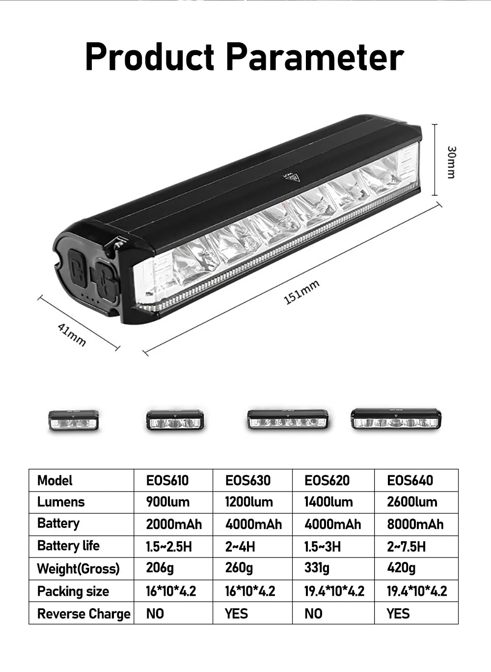 TOPRIDER Bicycle Light Front 2600Lumen Bike Light 8000mAh Waterproof Flashlight USB Charging MTB Road Cycling Lamp Accessories