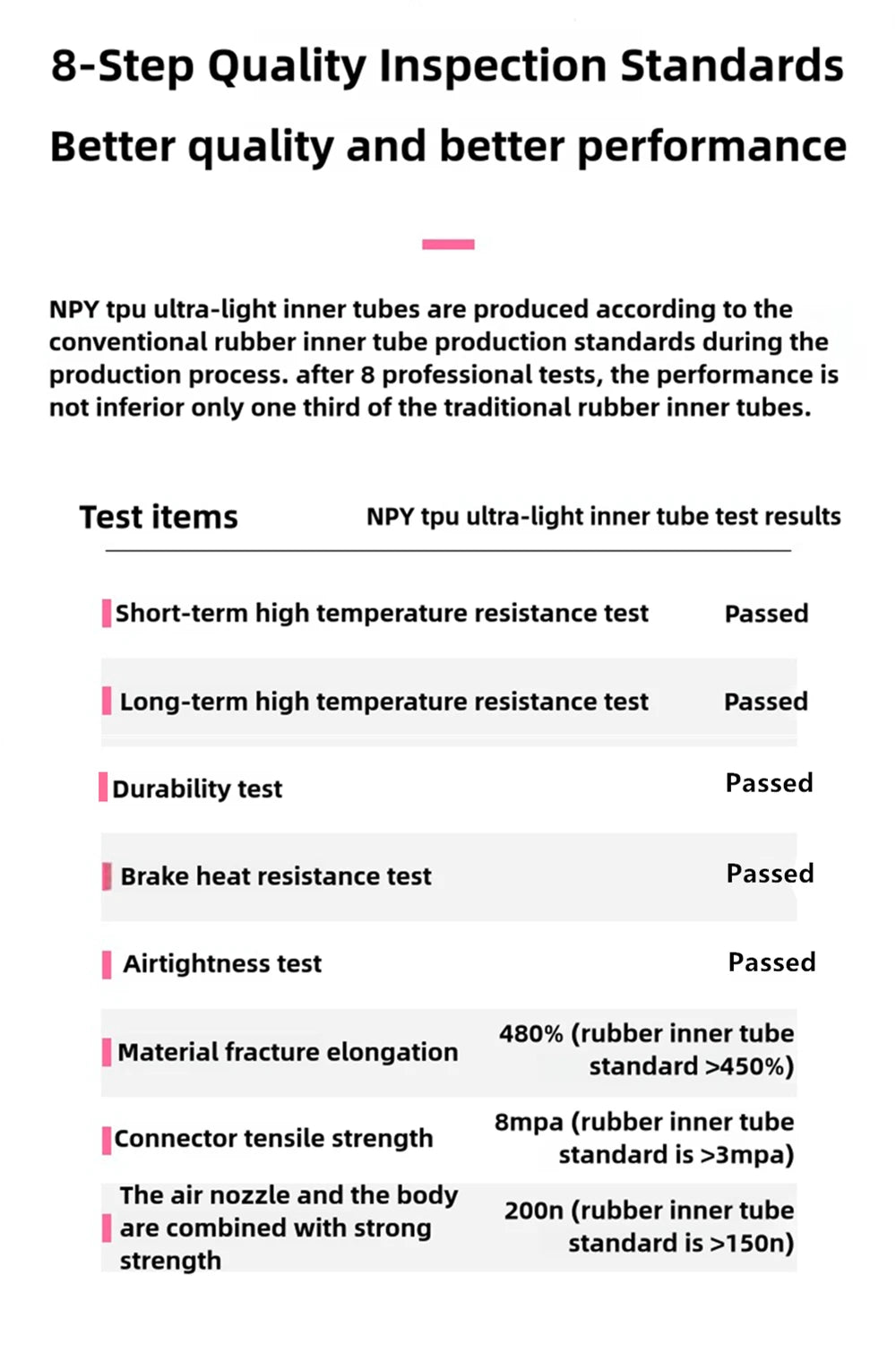 NPY 1Pcs Ultralight 28g Bike TPU Inner Tube 700X18 25 28 32 Road Bicycle TPU Material Tire 65mm Length French Valve