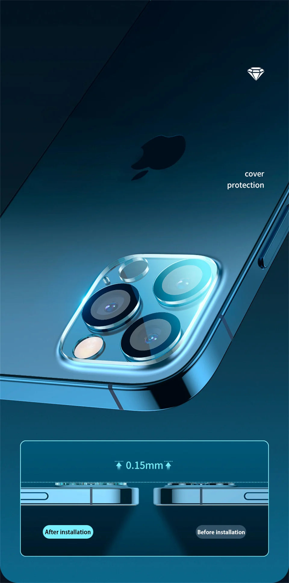 HD Camera Lens Protection Glass Film For iPhone 16 14 15 Pro Max Plus Full Cover Lens Protector For iPhone 13 11 12 PRO MAX Mini