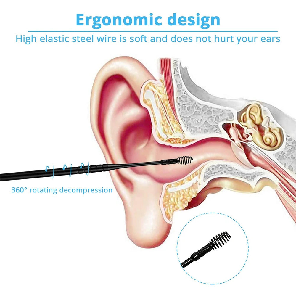 7Pcs ABS+tainless Steel Earpick Ear Cleaner Spoon Ear Care Cleaning Tool Ear Wax Removal Kit Ear Wax Ear Wax Removal Tool