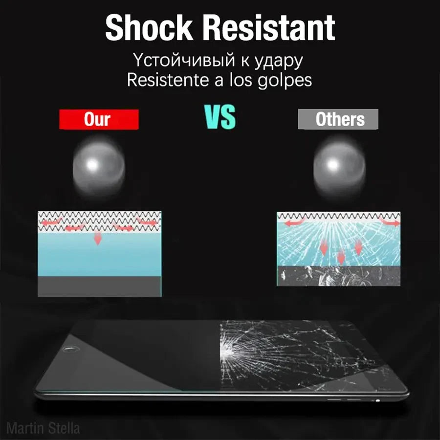 2PCS Tempered Glass Screen Protector for iPad Mini 7 6 a17 Pro 8.3 inch Mini 4 5 7.9 2024 2021 Tablet Accessories Film