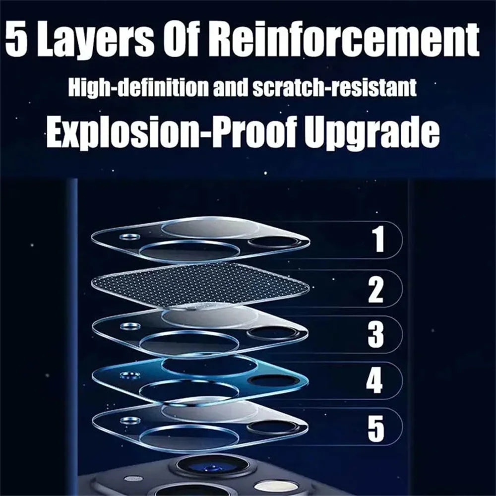 1~3 PCS Camera Protector For iPhone 16 15 Pro Max Camera Lens Film For APPle iPhone 15 ip 14 13 Mini 12 11 Pro Accessorios iPhone15 Pro Protege Camera Protection iPhone 15Pro lens glass