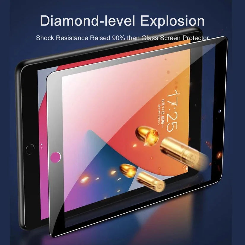 Screen Protector for iPad 5 6 7 8 9 10 Air 1 2 3 4 Pro 2024 13 Mini 11 12.9 inch Ceramics Full Coverage Clear 9D Anti-explosion