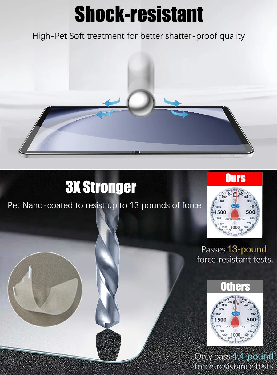 2pcs Pet Screen Protector For Samsung Galaxy Tab S7 Fe S9 Fe A9 Plus S6 Lite S7 S8 S9 A8 Plus Protective Clear Film No Glass