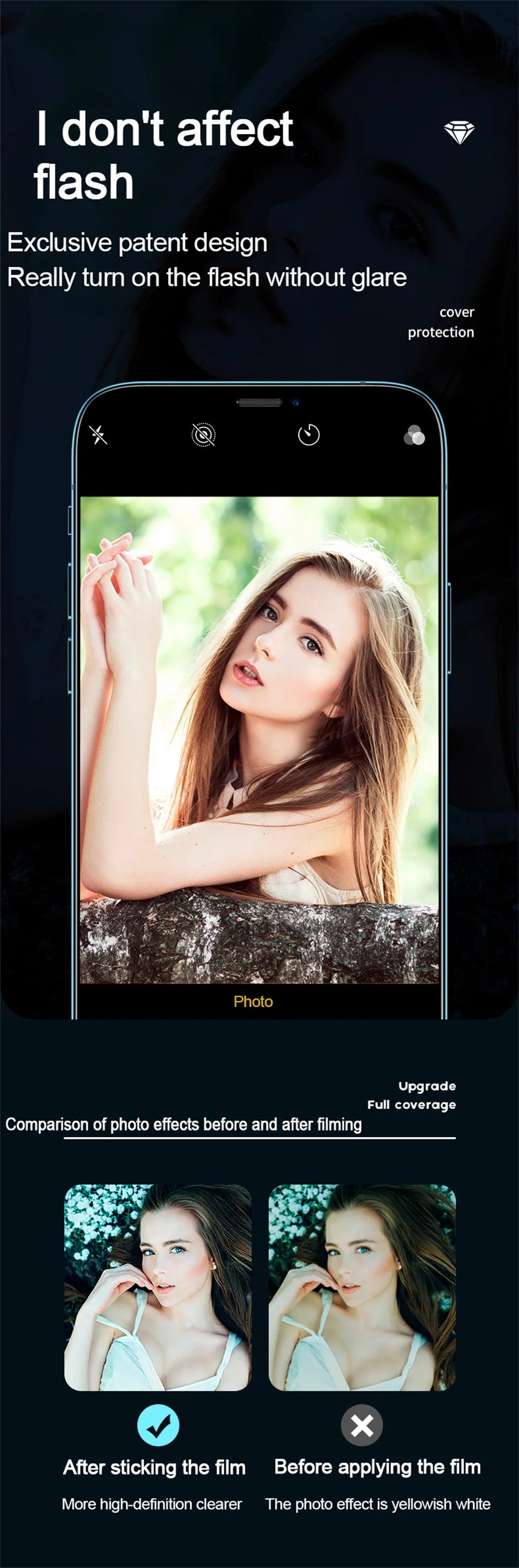 HD Camera Lens Protection Glass Film For iPhone 16 14 15 Pro Max Plus Full Cover Lens Protector For iPhone 13 11 12 PRO MAX Mini