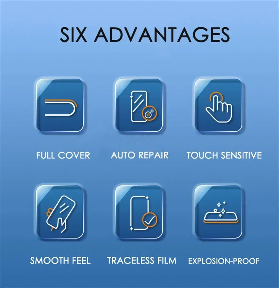 5 Pcs Hydrogel Film For Samsung Galaxy S25 S24 S23 S22 S21 Ultra Plus S24 FE A56 A55 A36 A35 A26 A25 A15 A16 5G Screen Protector