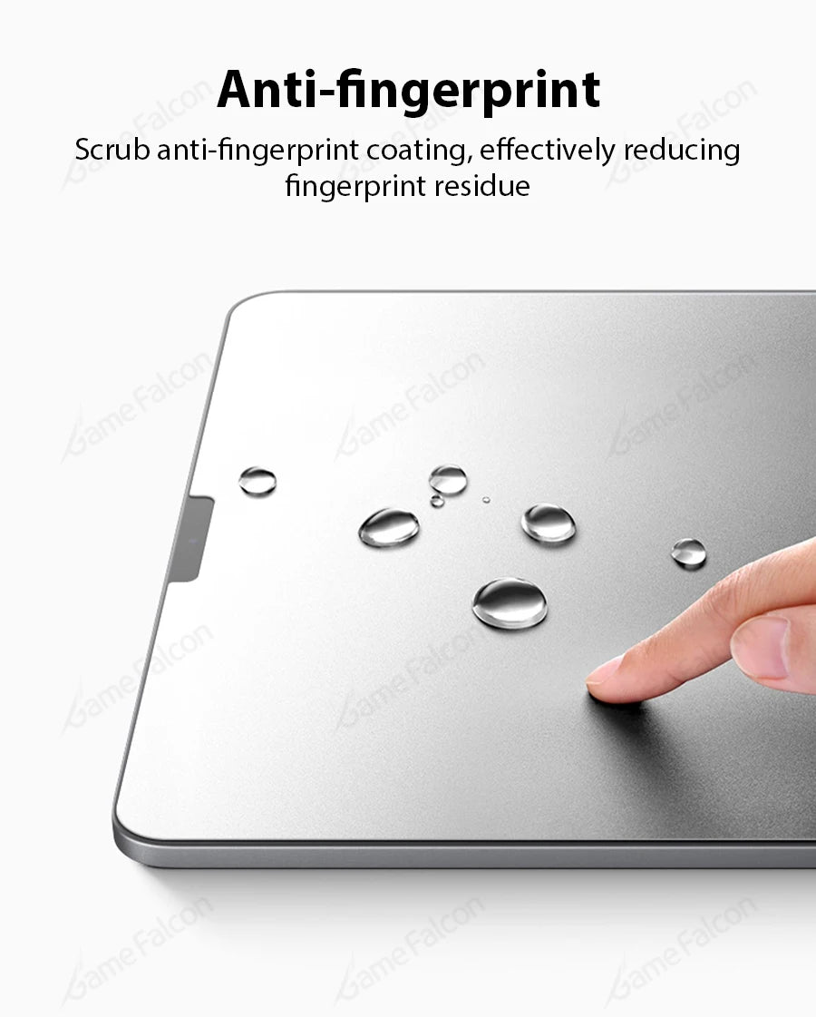 For iPad 10 9 9th 10th Generation 10.9 Pro 13 11 M4 M2 12.9 6th Paper Film Like Screen Protector Air 5 4 3 Mini 6 10.2 Paperfeel