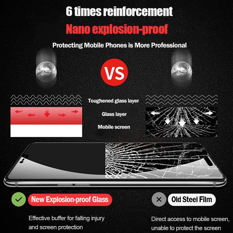 3Pcs Protective Glass for Samsung M13 M55 5G Screen Protector Tempered Glas Galaxy M13 4G M23 M33 M53 M14 M34 M54 5G Glass Film