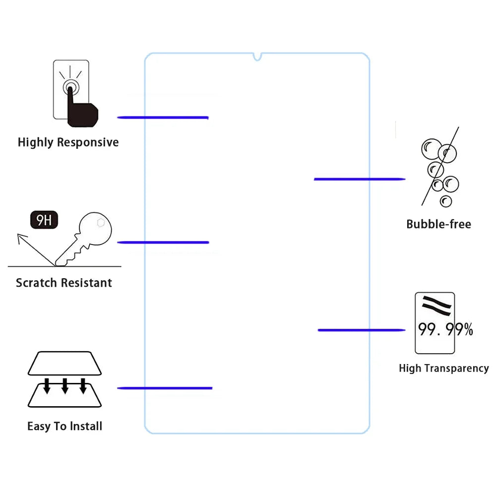 2PCS For Samsung Galaxy Tab A9 8.7 inch 2023 Tempered Glass Screen Protector For A9 SM-X110 SM-X115 Protective Film Fit Screen