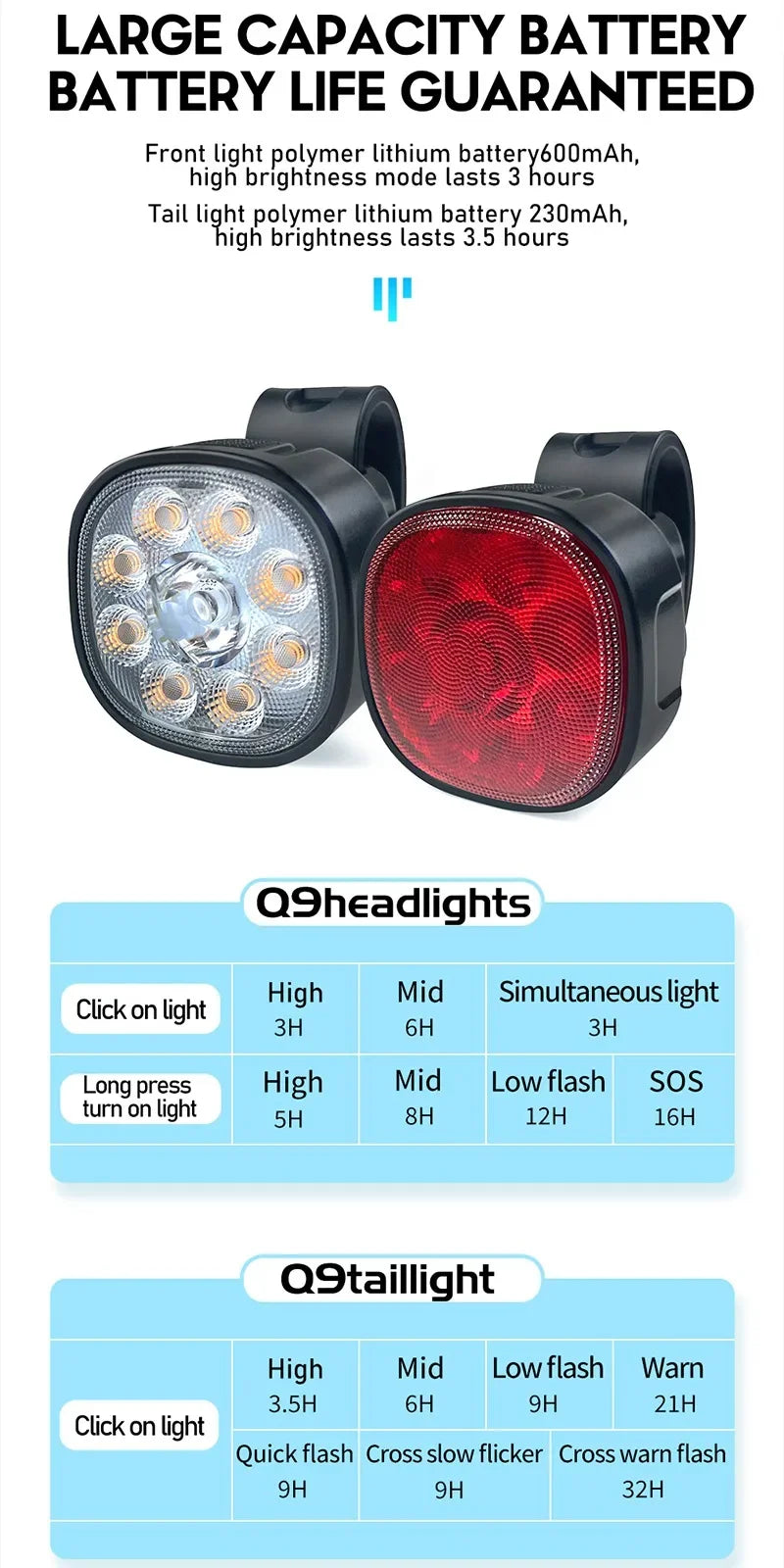 Bike Lights Set High Brightness MTB Bicycle Lamp Type-C Rechargeable Front and Rear Cycling Safety LED Lighting Bicycle Lantern