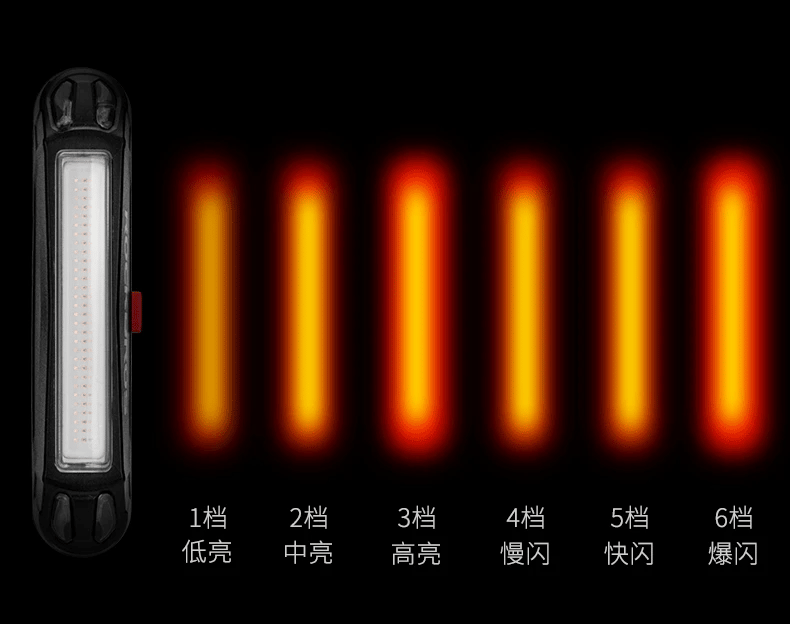ROCKBROS Bike Tail Light Waterproof Seatpost Warning Bicycle Rear Light MTB Road LED Lamp Tailight USB Charging Cycling Light