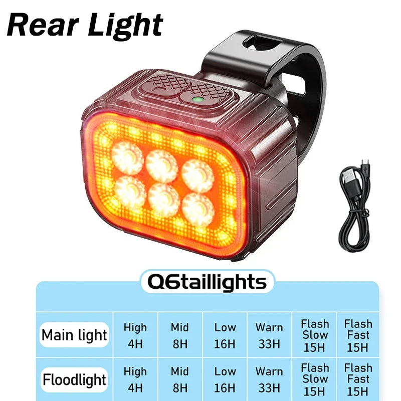 Bicycle Lights High Bright Cycling Lamp Front and Rear USB Rechargeable MTB Bike Headlight Taillight Waterproof Lantern Lighting
