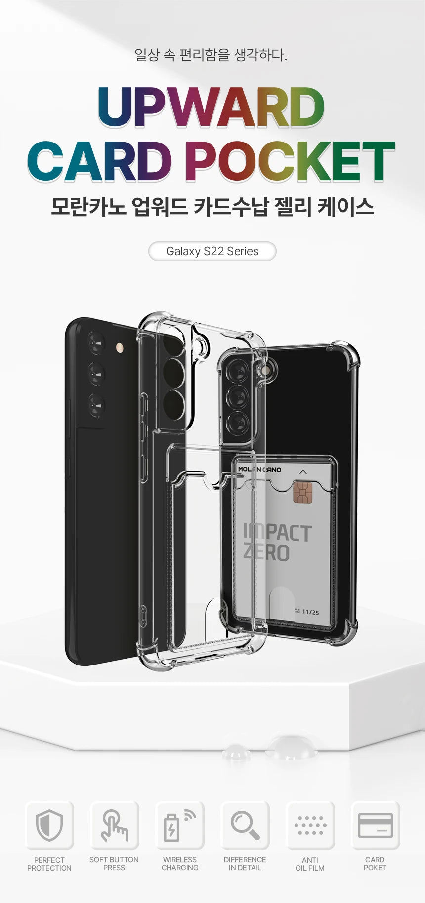 Clear Shockproof Soft TPU Wallet Case For Samsung Galaxy For Samsung S24 S23 S22 S21 Ultra Plus S20 FE Note Card Holder Pocket