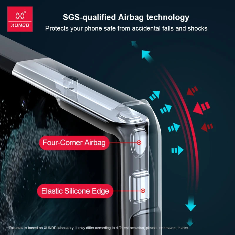 Xundd Shockproof Case For Samsung Galaxy S23 Ultra, Protective Clear Cover For Samsung Galaxy S23 Plus S23+ S23Ultra Case 케이스