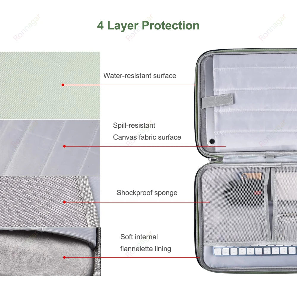 Sleeve Handbag Funda For Samsung Galaxy Tab S10 Plus SM-X820 SM-X826B 12.4" S9/S8/S7 Plus Tab S10 Ultra 14.6 Inch Pouch Case Bag