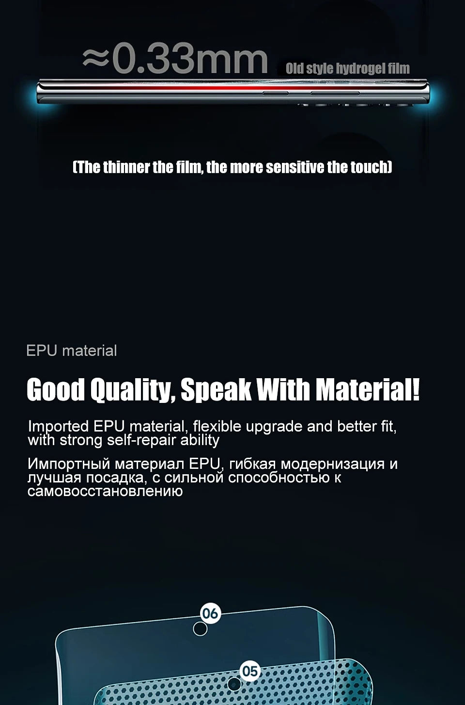 4pcs Clear Back Hydrogel Film For Samsung Galaxy S24 S20 S21 S22 S23 Ultra Plus fe A12 A34 A52 A53 A54 5G Screen Protector Film