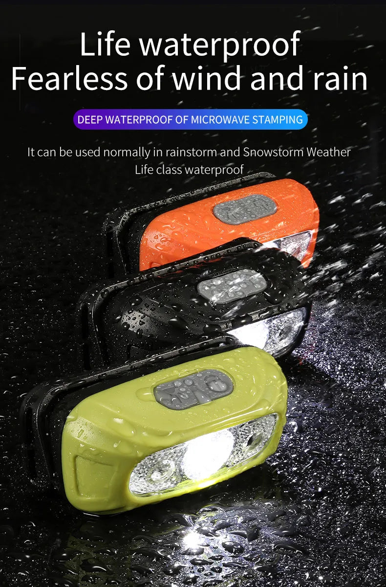 Sensor Headlamp LED High Bright Rechargeable Headlights COB Waterproof Fishing Camping Cycling Induction Head Light