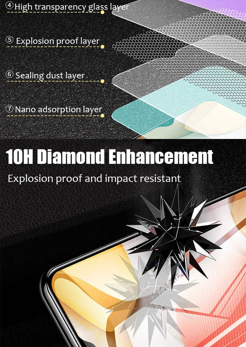 3Pcs Full Screen Protectors For Samsung Galaxy A12 A22 A32 A52S A13 A33 on Samsung A53 A72 A73 A54 A14 A24 A34 Tempered Glass
