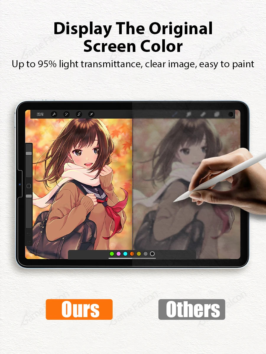 For iPad 10 9 9th 10th Generation 10.9 Pro 13 11 M4 M2 12.9 6th Paper Film Like Screen Protector Air 5 4 3 Mini 6 10.2 Paperfeel