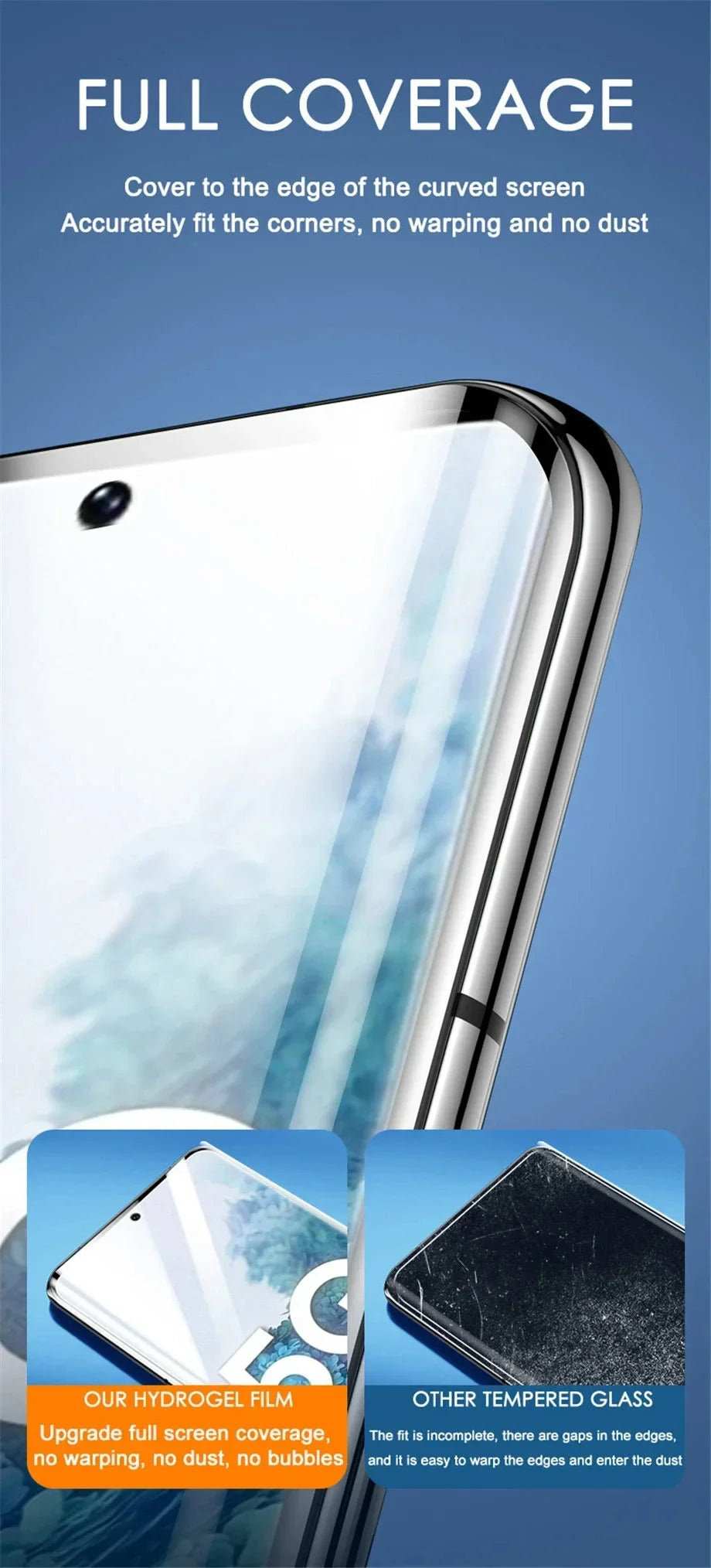 5 Pcs Hydrogel Film For Samsung Galaxy S25 S24 S23 S22 S21 Ultra Plus S24 FE A56 A55 A36 A35 A26 A25 A15 A16 5G Screen Protector