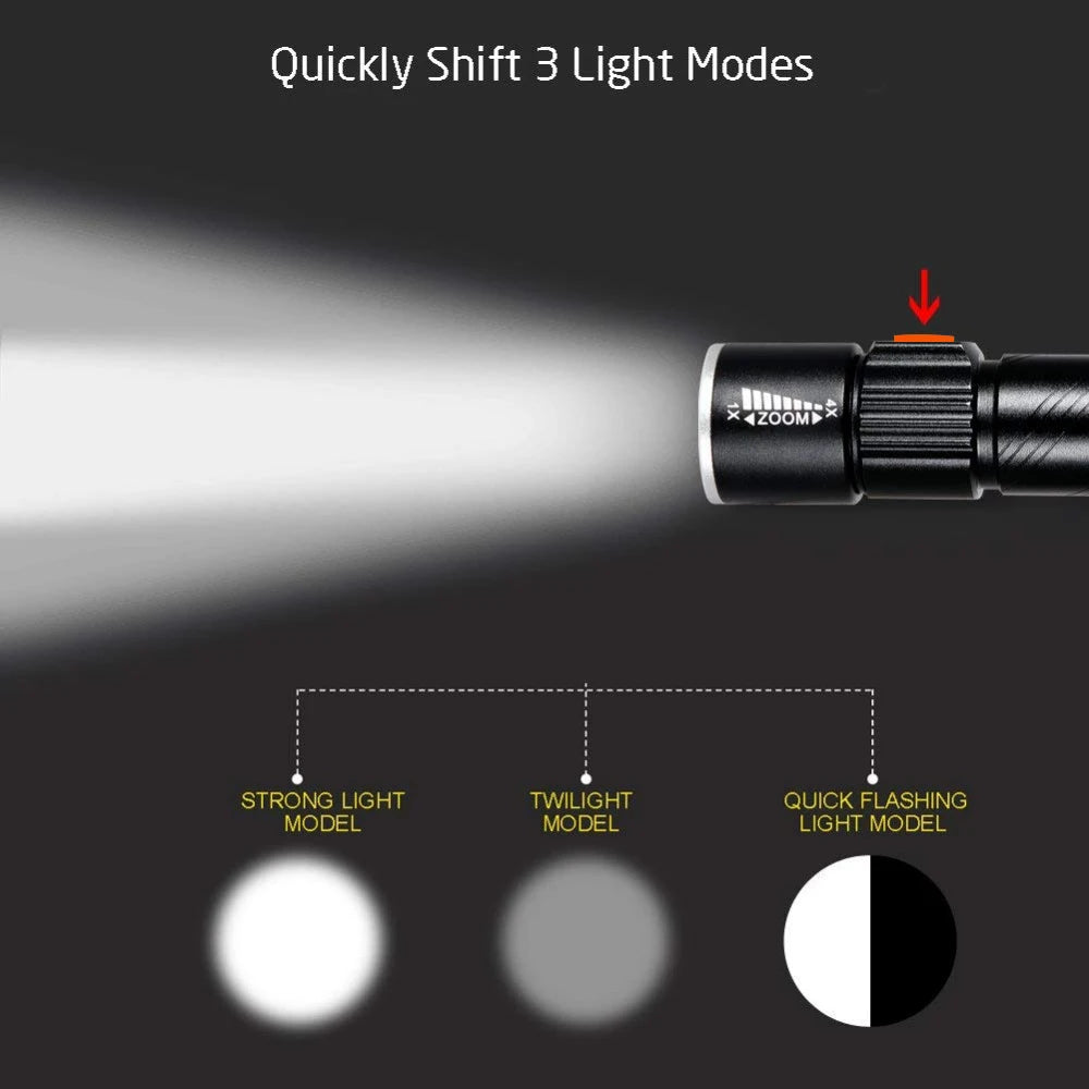 ZK30 3 in1 8000 Lumen Bike Bicycle Light USB rechargeable LED Waterproof Super Bright Zoom Headlight Rear light MTB Bike Light
